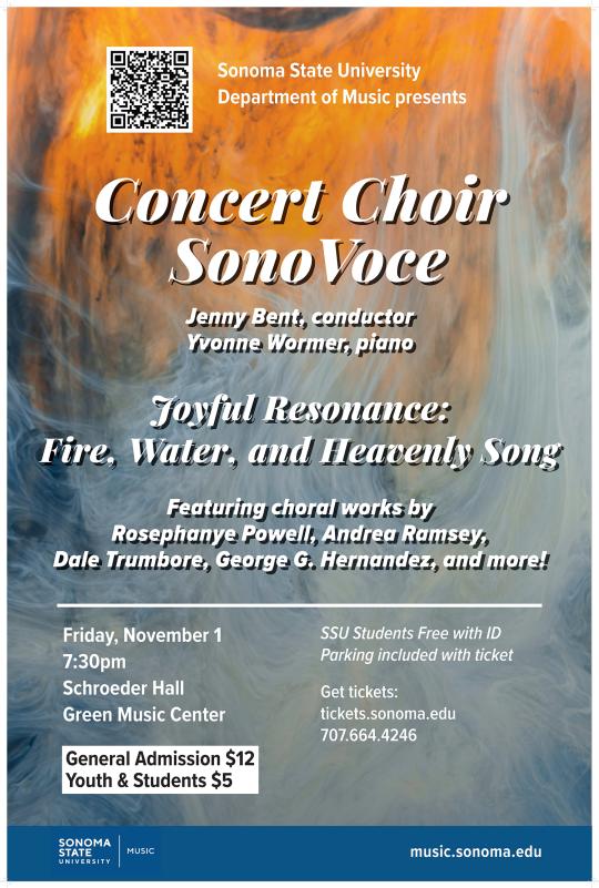 SonoVoice SonoVoice